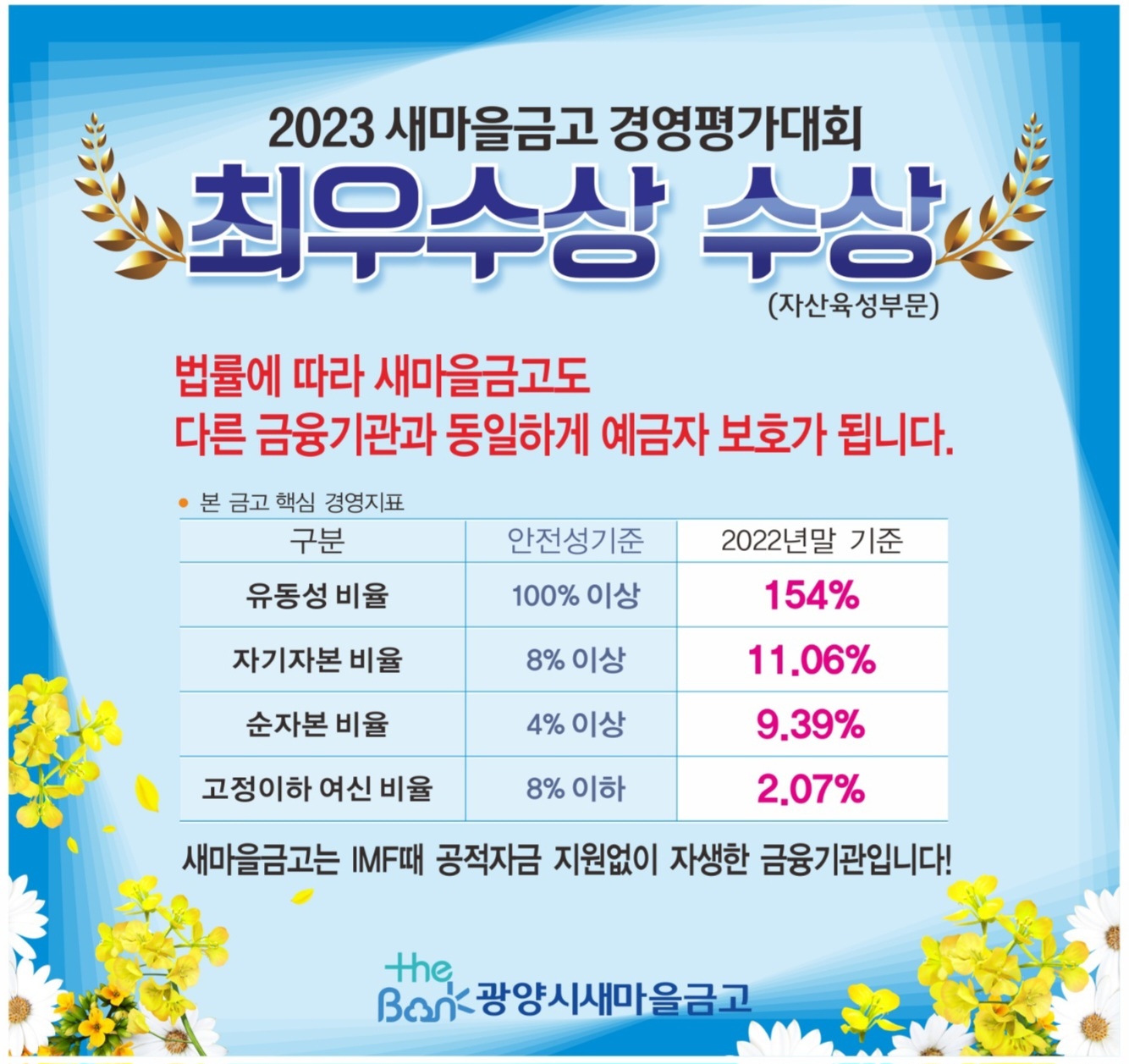 광양시 새마을금고